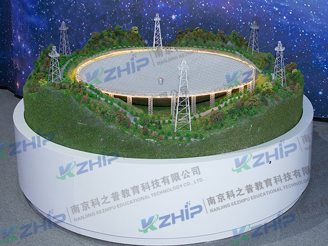 天眼模型（多媒体）(图1)